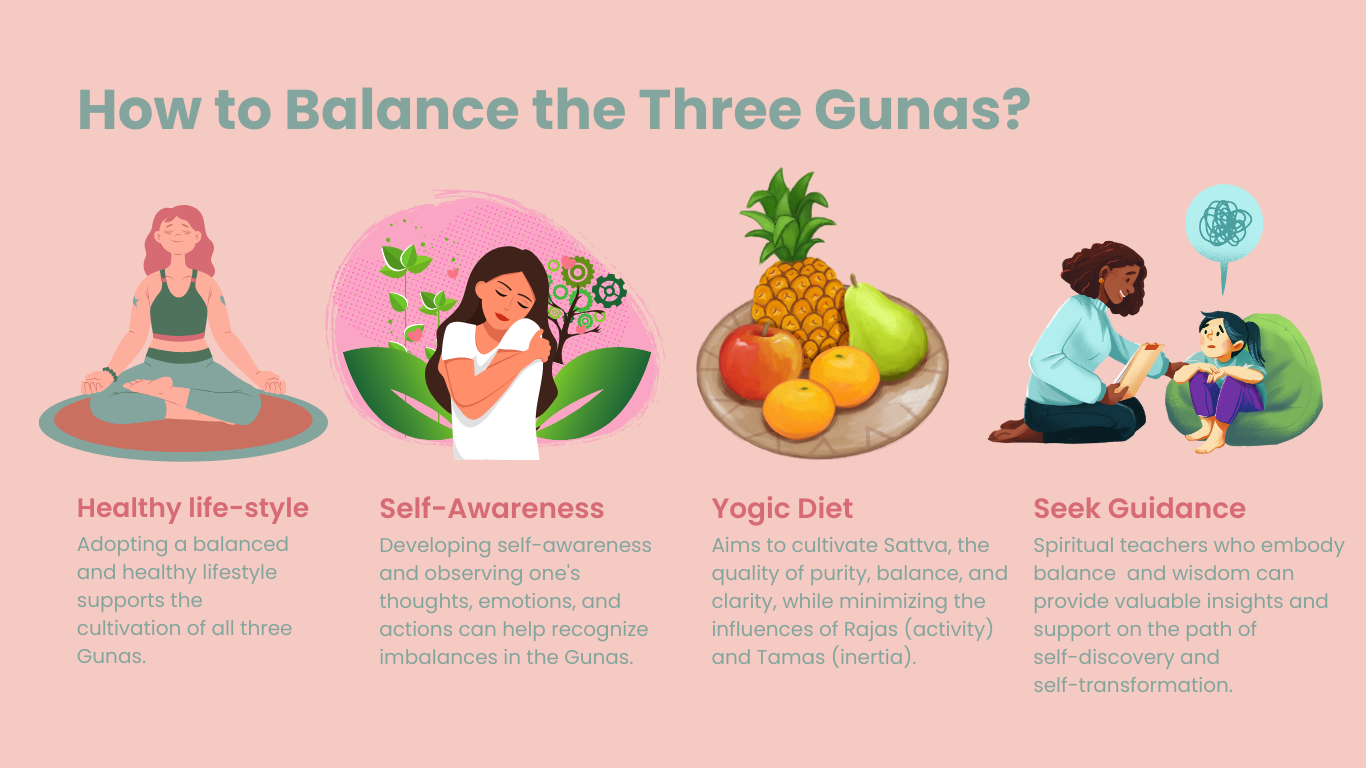 How to balance three gunas