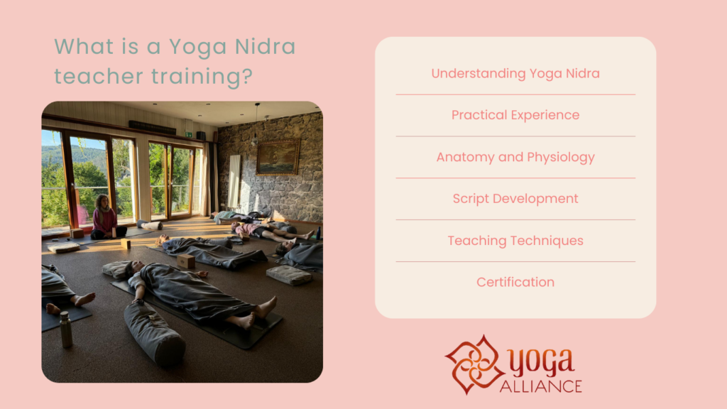 What is yoga nidra Training