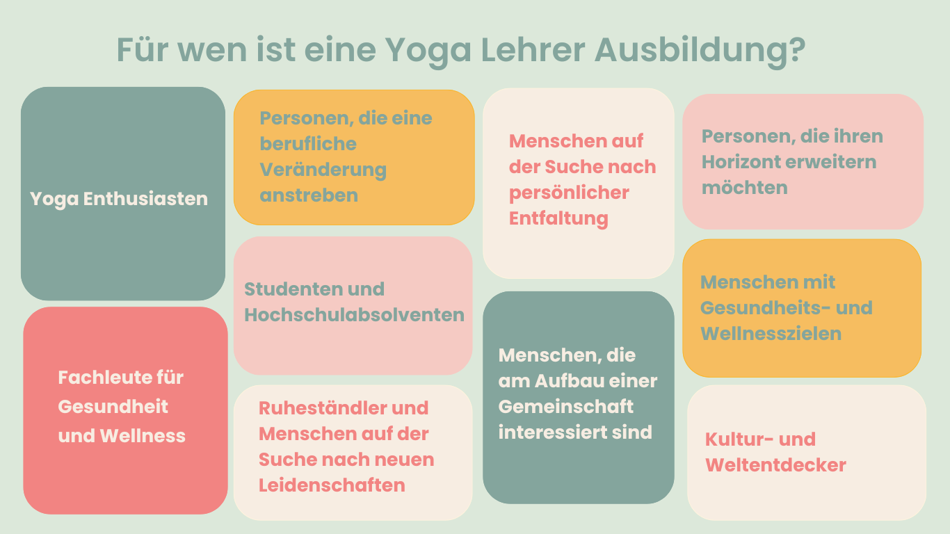 Für wen ist eine Yoga Lehrer Ausbildung