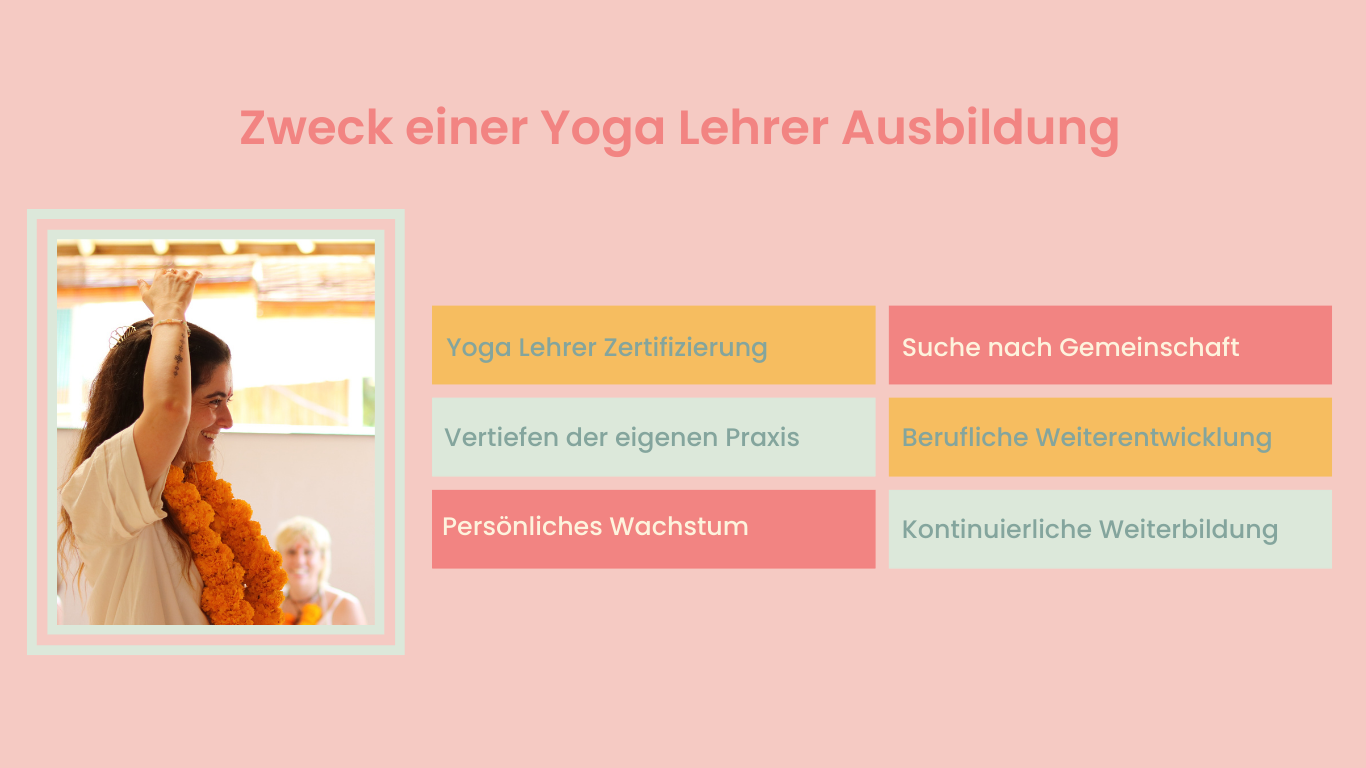 Zweck einer Yoga Lehrer Ausbildung