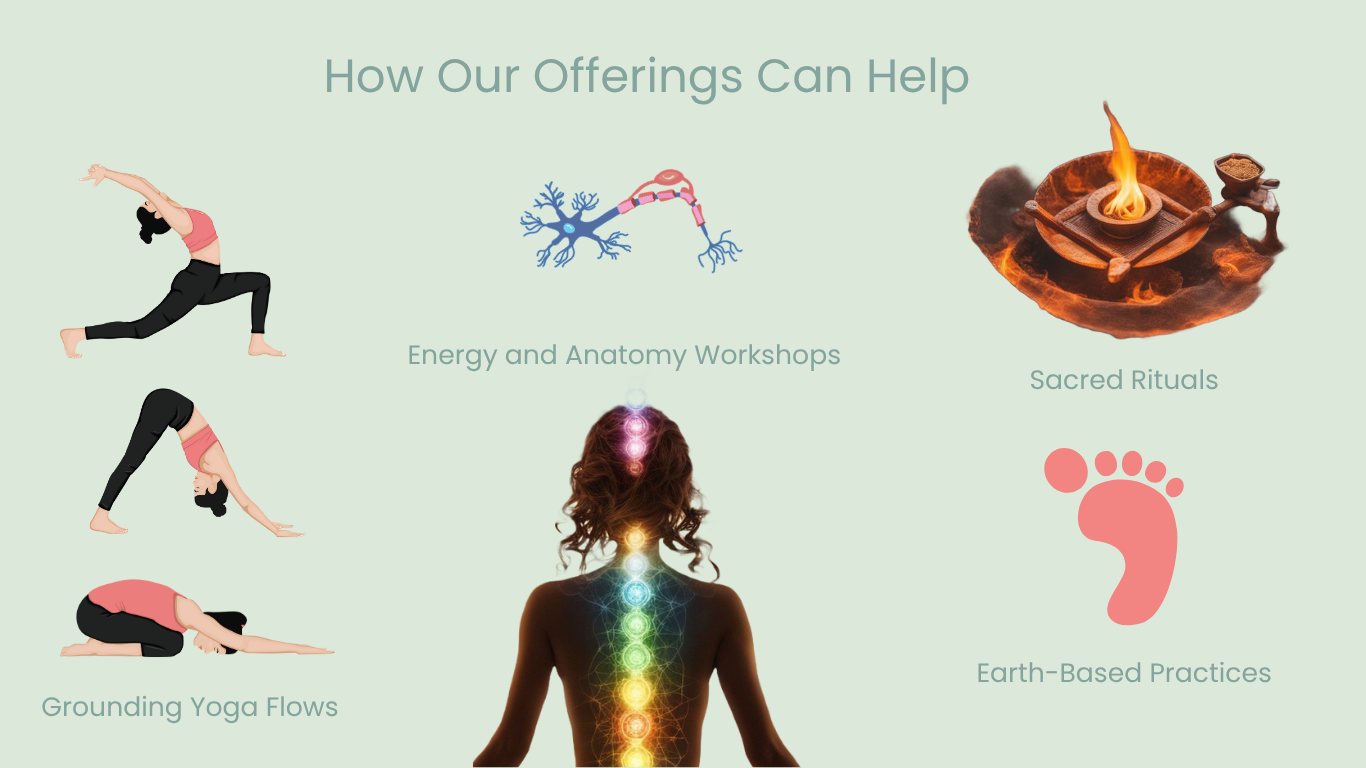 How Our Offerings Support Root Chakra Healing