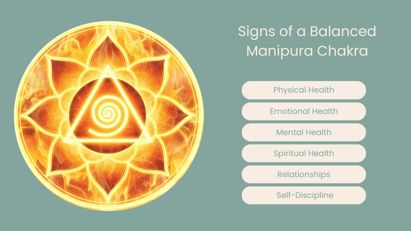 Signs of a Balanced Solar Plexus Chakra