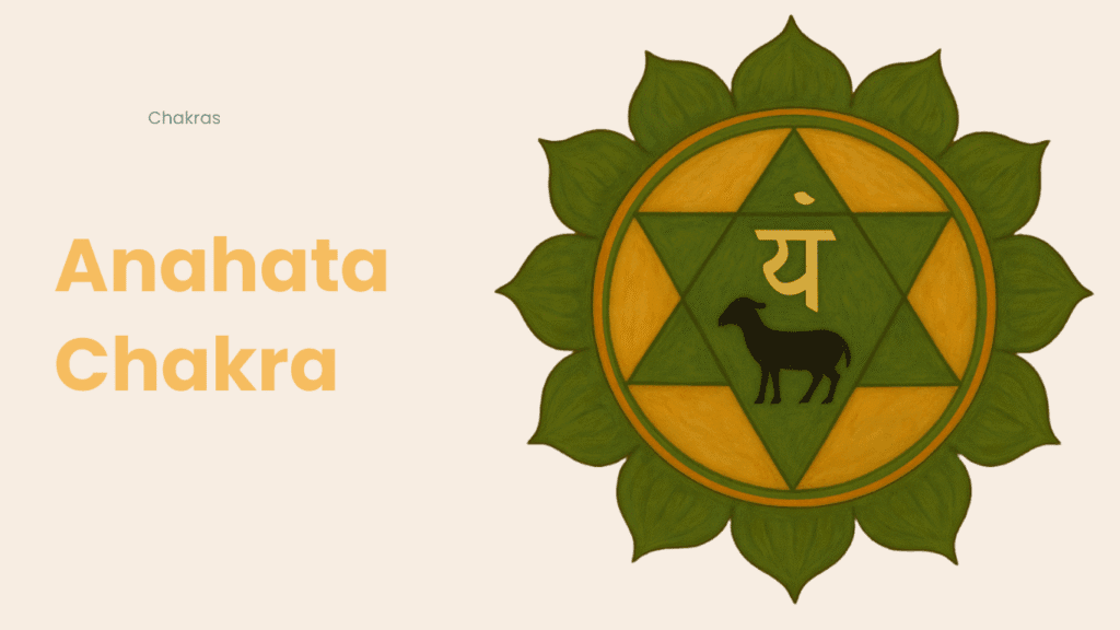 Anahata Chakra