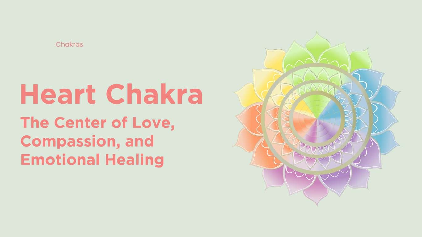 Heart Chakra Anahata Green Symbol with 12 petals
