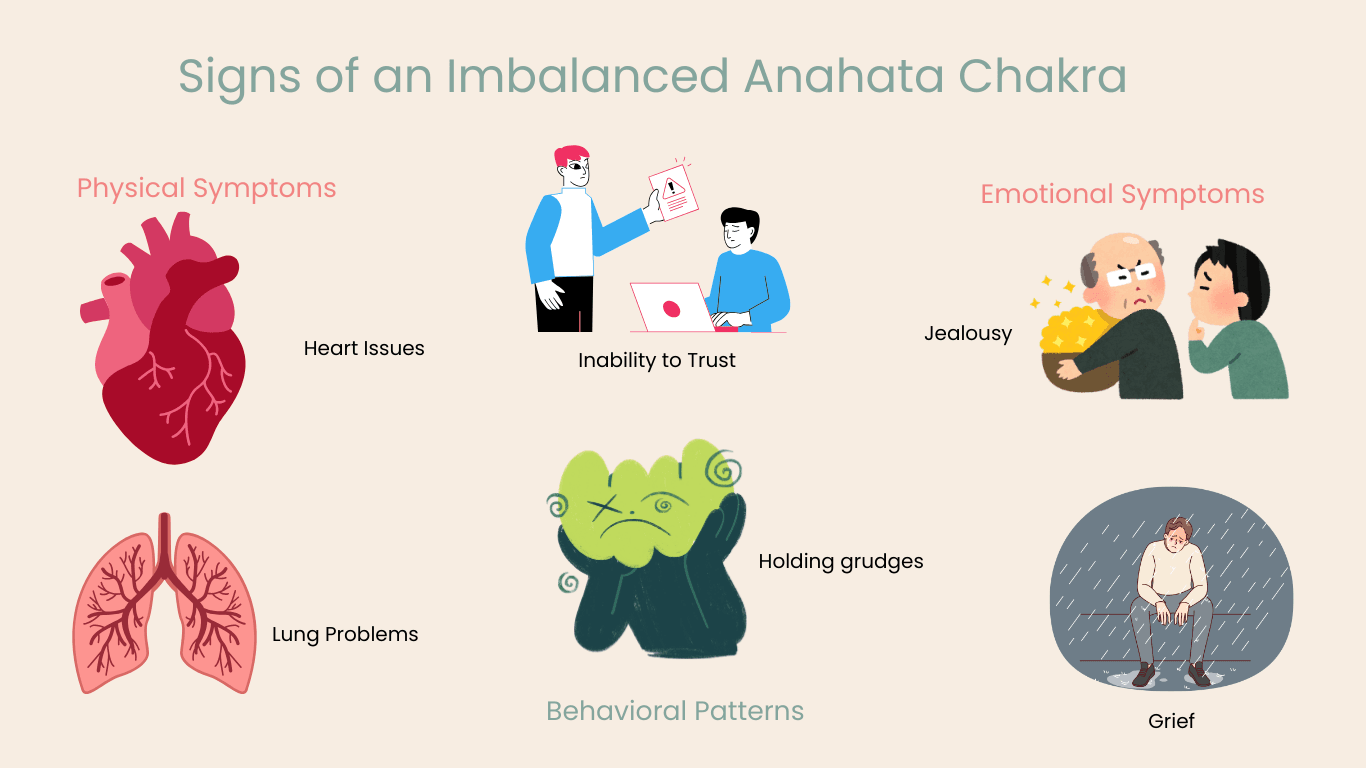 Signs of an Imbalanced Heart Chakra