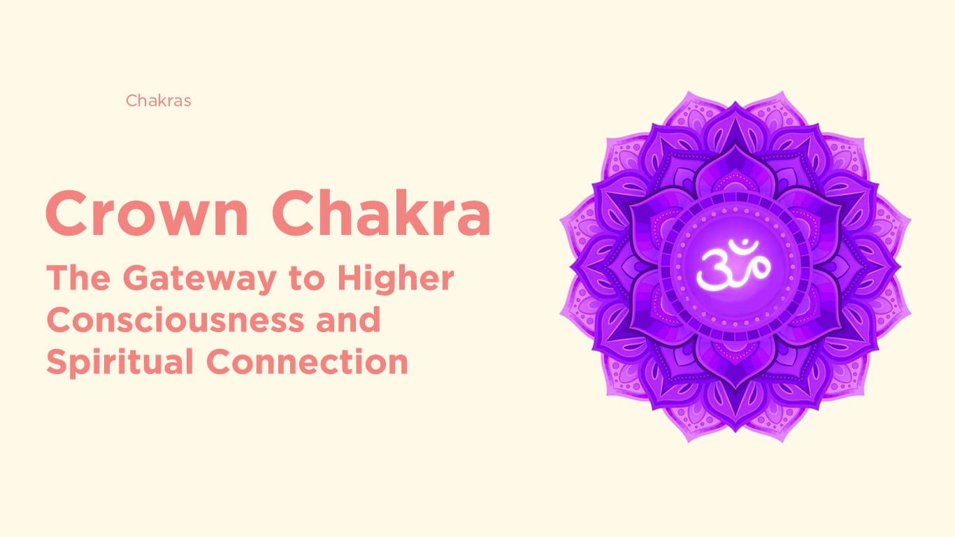 A thousand-petaled violet lotus representing the Crown Chakra Sahasrara for spiritual awakening and divine connection.